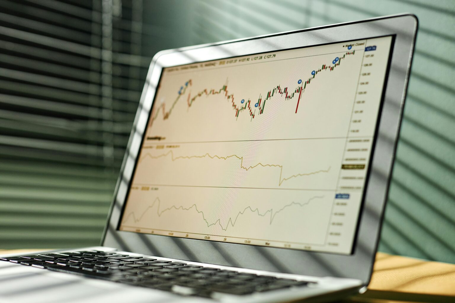 nifty candlestick chart